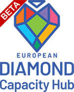 Diamond Capacity Hub